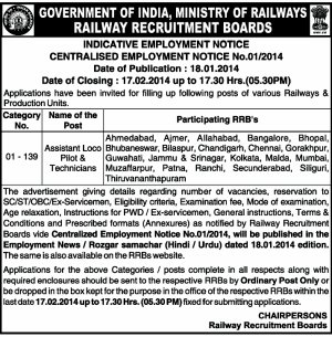 RRB asst loco pilot technician recruitent 2014