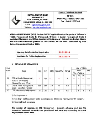 Kerala Gramin Bank Notified Recruitment for 196 Officer & Office Assistant posts 2014