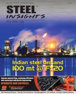 Steel Insights