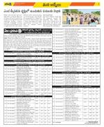 YSR Kadapa Constituencies