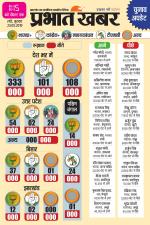 LOKSABHA ELECTION 2019