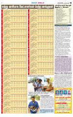 Nagarcoil Supplement