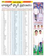 Guntur Constituencies
