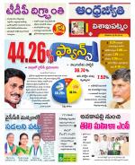 Visakhapatnam District