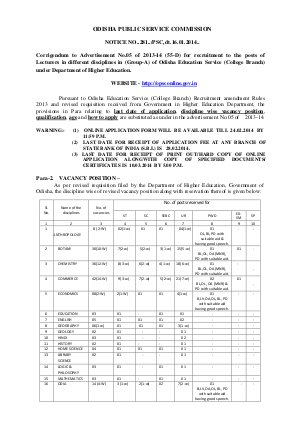 Odisha PSC Notified Recruitment to 352 Post of Lecturers 2014