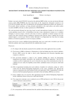 IBPS CWE PO/MT-II: Third Round Allotment