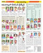 Ranga Reddy Constituencies