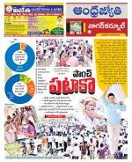 Nagarkurnool District