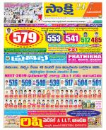 Mahabubnagar District