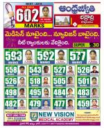 BHADRADRI KOTHAGUDEM