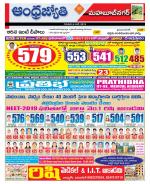 Mahabubnagar District