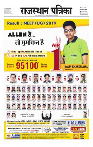 Alwar City Rajasthan Patrika