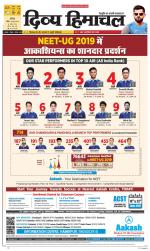 Divya Himachal Chandigarh+Mera Shimla +Aastha