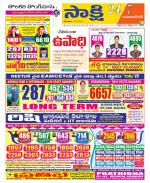 Mahabubnagar District