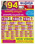 BHADRADRI KOTHAGUDEM