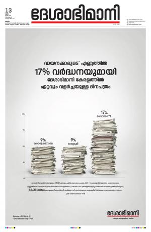 Malappuram, 13th June 2019