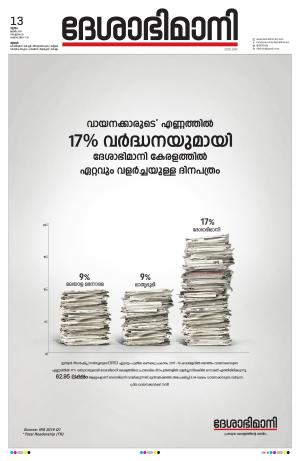 Thrissur, 13th June 2019