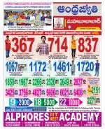 Mahabubabad District