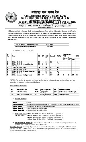 Chhattisgarh Rajya Gramin Bank Notified Recruitment for 458 Various Posts 2014