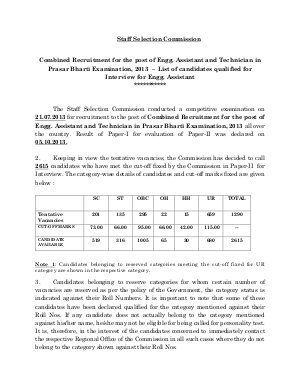Staff Selection Commission Combined Recruitment for the post of Engg. Assistant and Technician