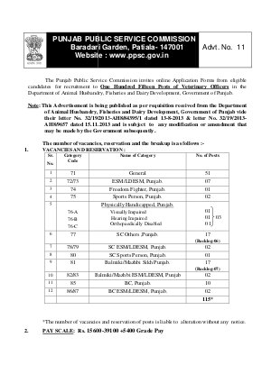 Punjab PSC Notified Recruitment for 115 Posts of Veterinary Officer 2014