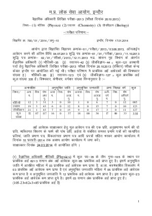MPPSC Scientific Officers Written Exam 2013: Result Declared