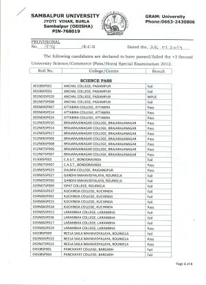 Result for Sambalpur University +3 Special Exam 2012: Second Year