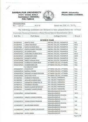 Result for Sambalpur University +3 Special Exam 2012: Final Year