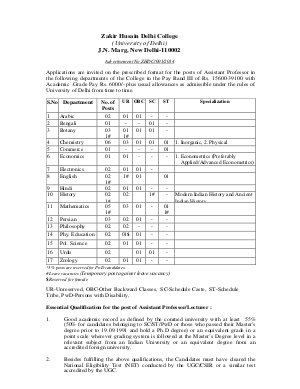 Zakir Husain Delhi College Notified Recruitment for 40 Assistant Professor Posts 2014