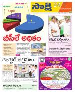 Mahabubabad District