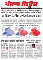 Punjab News