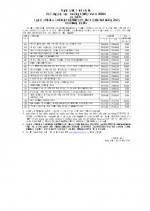 IAS-PCS