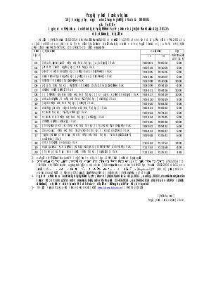 BPSC Assistant Prosecution Officer Preliminary Competitive Exam Exam Schedule