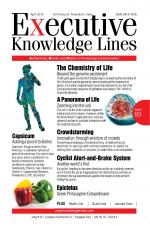 EXECUTIVE KNOWLEDGE LINES
