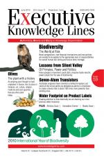 EXECUTIVE KNOWLEDGE LINES