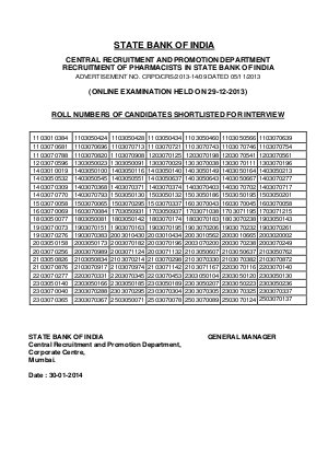 SBI, Mumbai Announced Interview List for recruitment to the posts of Pharmacists