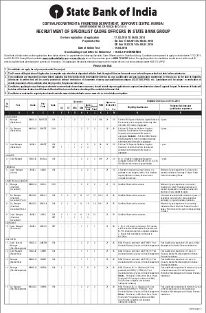 SBI Specialist Officers Exam 2014: Notification