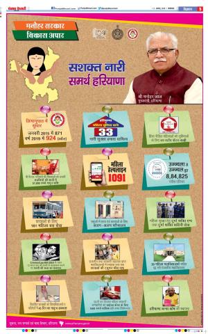 06-08-2019 Punjab Kesari Meerut