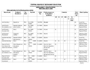 CENTRAL BOARD OF SECONDARY EDUCATION
