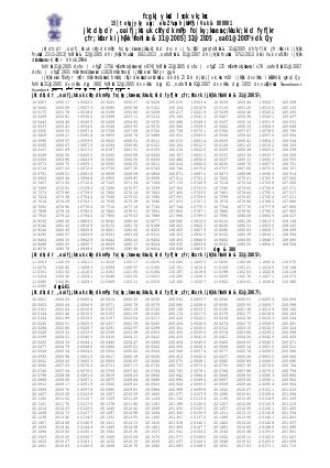 BPSC Principal Competitive Exam Written Result and Interview Schedule Complete Result