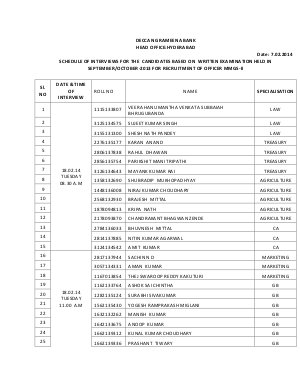 Interview list Deccan Grameena Bank Officer Scale II IBPS