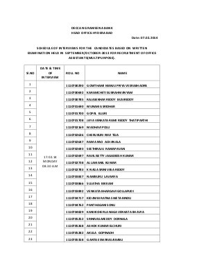 Interview list Deccan Grameena Bank Office Assistant Multi Purpose IBPS