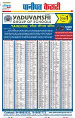 Panipat - Punjab Kesari