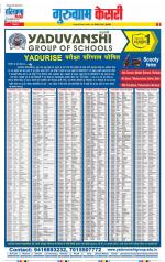 Gurugram - Punjab Kesari