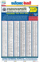 Faridabad - Punjab Kesari