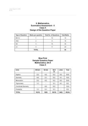 CBSE Class 10th Mathematics Sample Paper SA - II