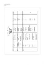 CBSE Class 10 Sanskrit Sample Question Paper SA - II