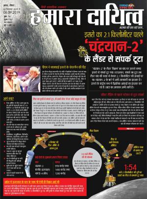 02 september to 08 september 2019