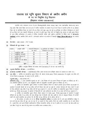 Bihar SSC Notified Recruitment for 721 Posts of Amin 2014