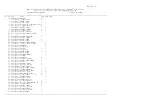 RECTT OF SUB-INSPECTOR IN DELHI POLICE, CAPFS, ASSTT SUB-INSPECTOR IN CISF-2